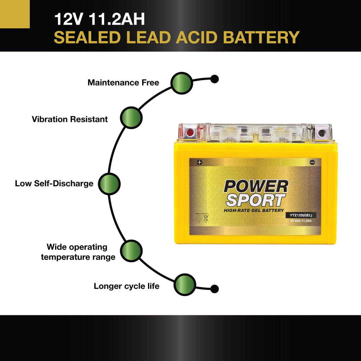 12V 11.2Ah 200 CCA GEL Motorcycle Battery with Nut & Bolt Terminals M5081