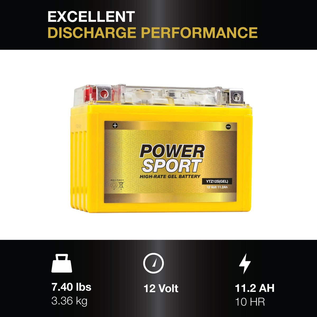 12V 11.2Ah 200 CCA GEL Motorcycle Battery with Nut & Bolt Terminals M5081