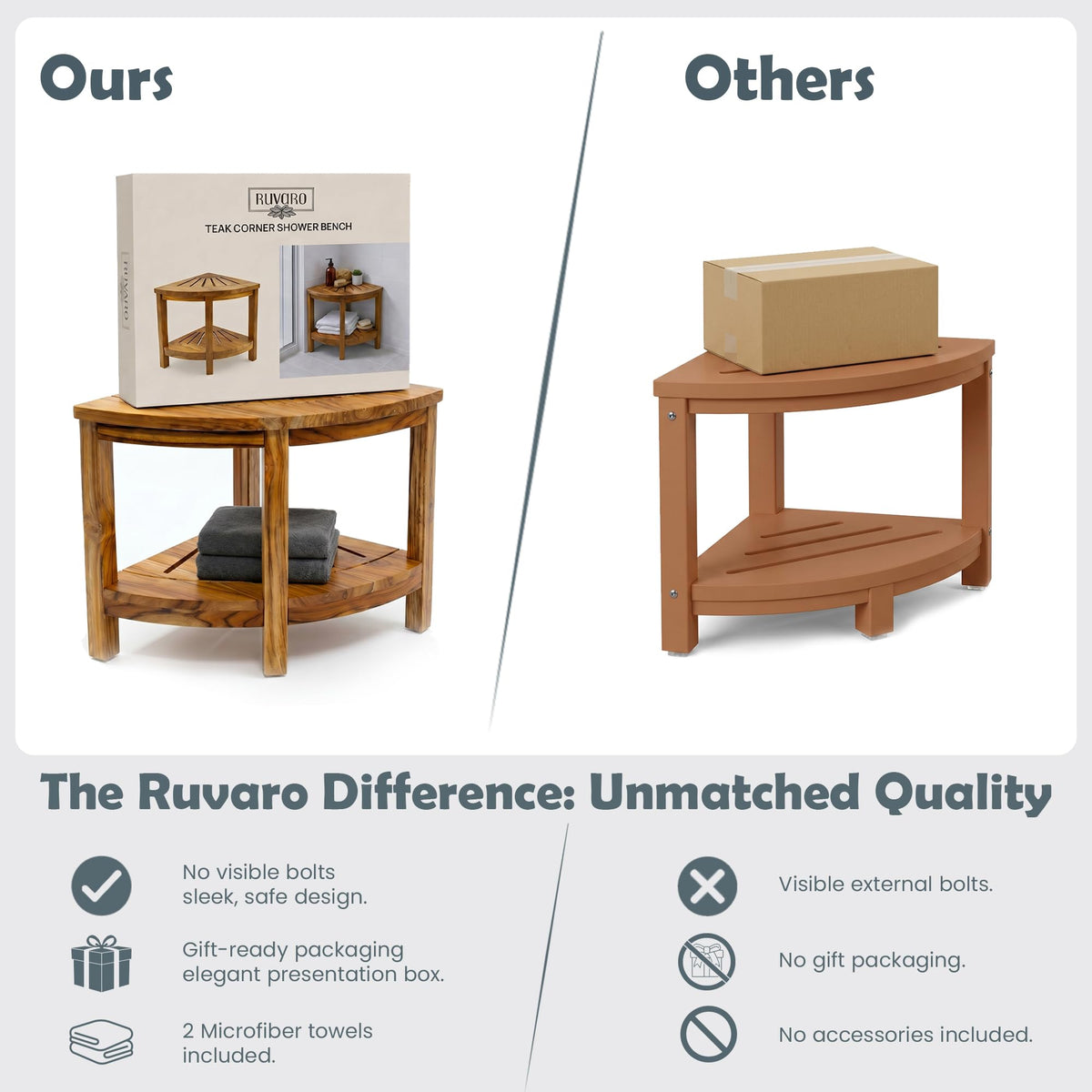 13-Inch Teak Corner Shower Bench U4418