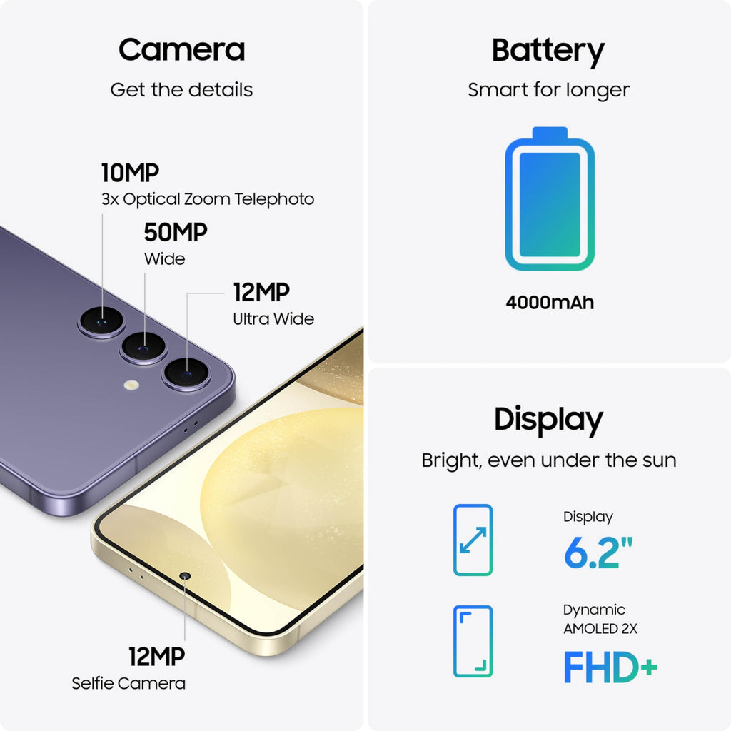 128GB Unlocked Android Smartphone C4688